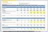 Banking Model with 3 Statements - Dividend Discount (DDM) and Net Asset Value (NAV)  based Valuation