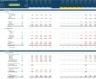 Subscription Startup or Existing Business Financial Projection 3 Statement Model
