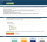Subscription Startup or Existing Business Financial Projection 3 Statement Model