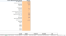 Startup SaaS E-Learning Platform Financial Model