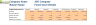 Startup SaaS E-Learning Platform Financial Model