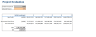 Startup SaaS E-Learning Platform Financial Model