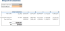 Startup SaaS - SEO software Financial Model