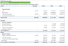 SaaS E-commerce Software - Financial Model