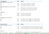 SaaS E-commerce Software - Financial Model