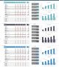 Generic Monthly 5-Year 3 Statement Rolling Financial Projection Model with Scenario Analysis