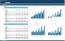 Generic Monthly 5-Year 3 Statement Rolling Financial Projection Model with Scenario Analysis