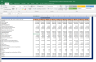 Ashok Leyland Shares Complete Fundamental Analysis