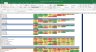 Colgate Palmolive Shares Complete Fundamental Analysis