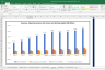 Colgate Palmolive Shares Complete Fundamental Analysis