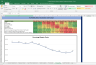 Colgate Palmolive Shares Complete Fundamental Analysis
