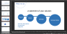Investment Pitch Deck Template