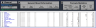 Financial Modeling Institute (AFM) Exam Solution