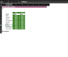 Nutritional Intake and Activities Database