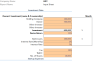 Retail - Financial Model