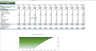 Content Management Software - Financial Model