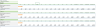Content Management Software - Financial Model