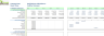 Startup SaaS Small Business CRM Software - Financial Model