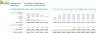 Startup SaaS Small Business CRM Software - Financial Model