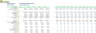 Startup SaaS Small Business CRM Software - Financial Model