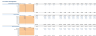 Startup SaaS Small Business CRM Software - Financial Model