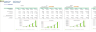Startup SaaS Small Business CRM Software - Financial Model