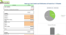 Startup SaaS Small Business CRM Software - Financial Model