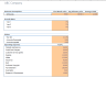 Startup SAAS Social Media Software - Financial Model