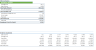 Startup SAAS Social Media Software - Financial Model