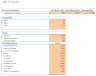 Customer Service Software - Financial Model