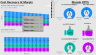 Powerful Dynamic Arrays Model with Monte Carlo Simulation - Eloquens