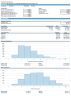 Powerful Dynamic Arrays Model with Monte Carlo Simulation - Eloquens