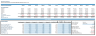 Powerful Dynamic Arrays Model with Monte Carlo Simulation - Eloquens