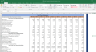 ABB India Complete Fundamental Analysis