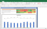 ABB India Complete Fundamental Analysis
