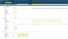 Delivery/Takeaway Restaurant Business Financial Projection Model