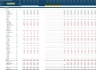 Delivery/Takeaway Restaurant Business Financial Projection Model