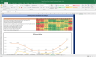 Ajanta Pharma Shares Complete Fundamental Analysis