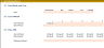 Excel Training
