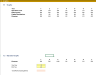 Excel Training