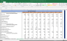 Exide Industries Complete Fundamental Analysis