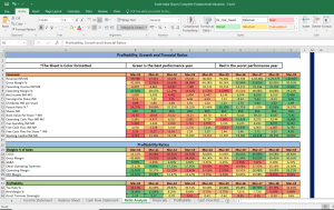 Exide Industries Complete Fundamental Analysis