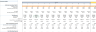 E-Mail Tracking Software Financial Model