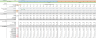 Online Calendar Management Software Financial Model