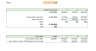 E-Mail Tracking Software Financial Model