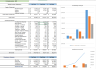 E-Mail Tracking Software Financial Model