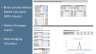Black-Scholes Merton Model Calculator (With Greeks), Option Strategies Layout and Delta Hedging Calculator
