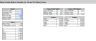 Black-Scholes Merton Model Calculator (With Greeks), Option Strategies Layout and Delta Hedging Calculator