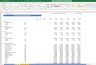 Financial Modelling, Financial Planning and DCF Valuation