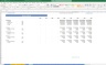 Financial Modelling, Financial Planning and DCF Valuation